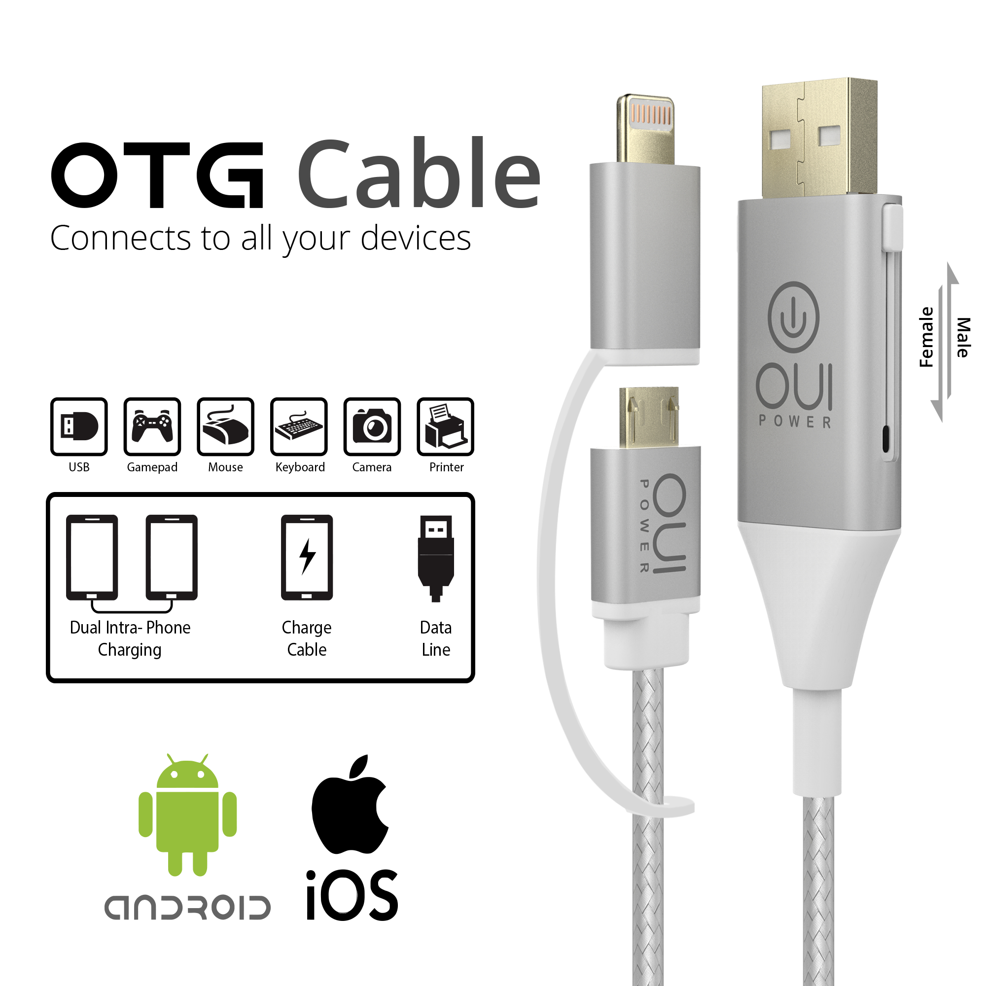 connect otg cable OTG Cable